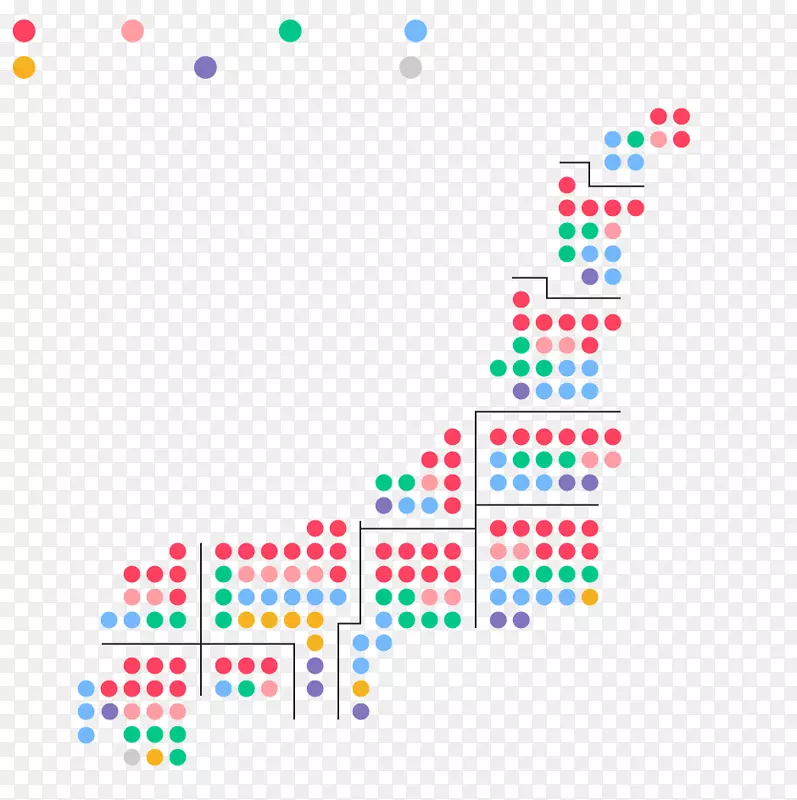 线条图形设计点图案字体