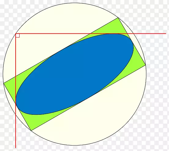 椭圆直视双曲线圆