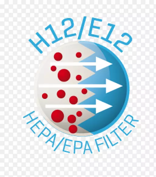 HEPA过滤空气净化器空气离子过滤器