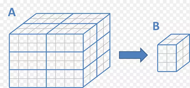 图Rubik的立方体数学-立方体