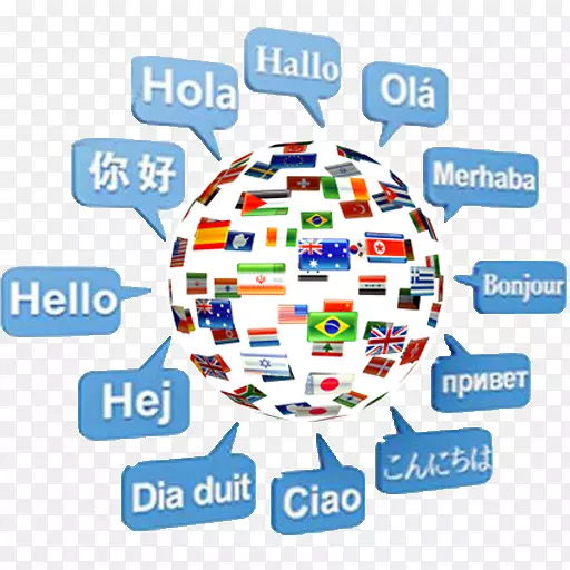 世界翻译语言口译口语