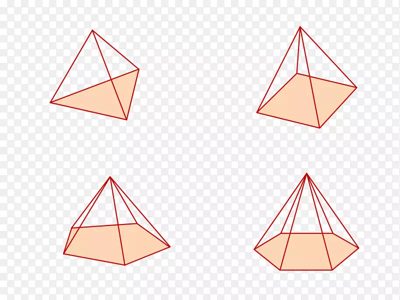 三角形面积形状几何-三角形