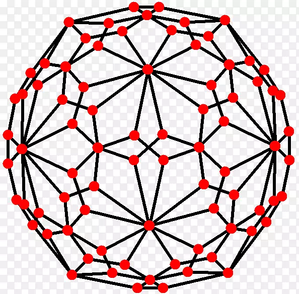 十二面体加泰罗尼亚固体紧致多面体