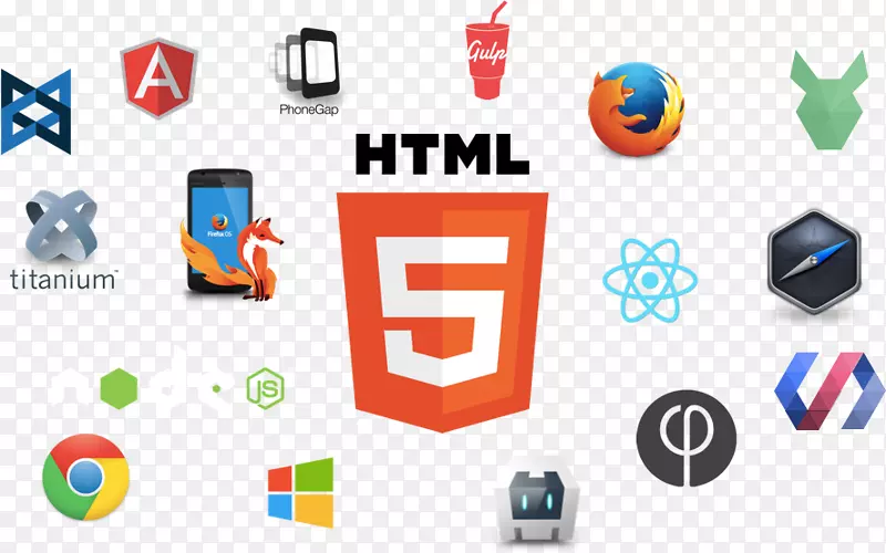 响应式web设计HTML 5级联样式表web开发.web设计