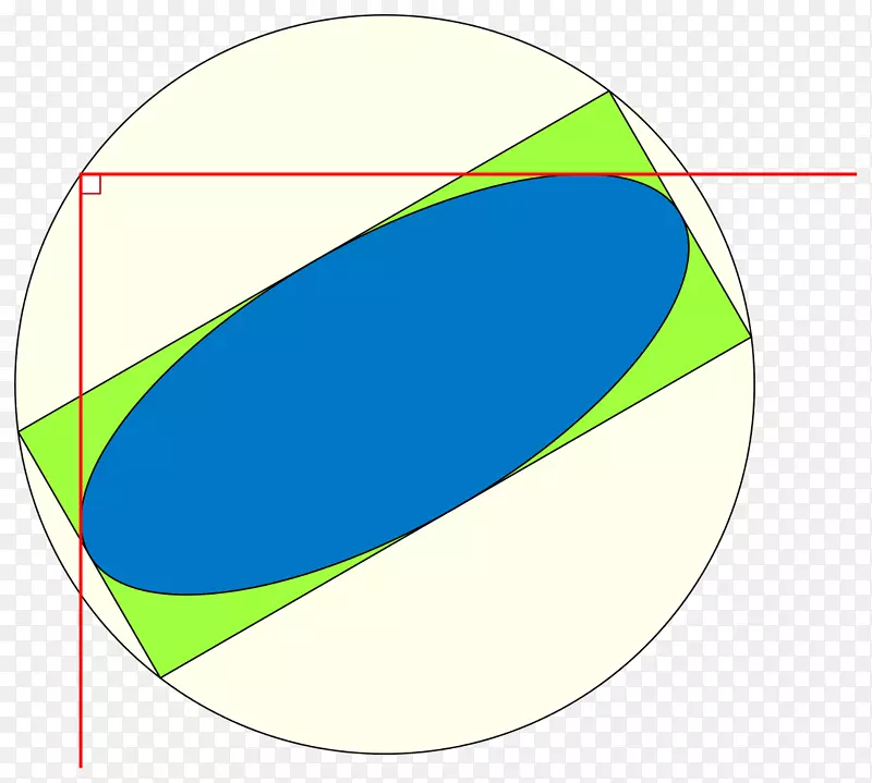 导向圆双曲线几何正交圆