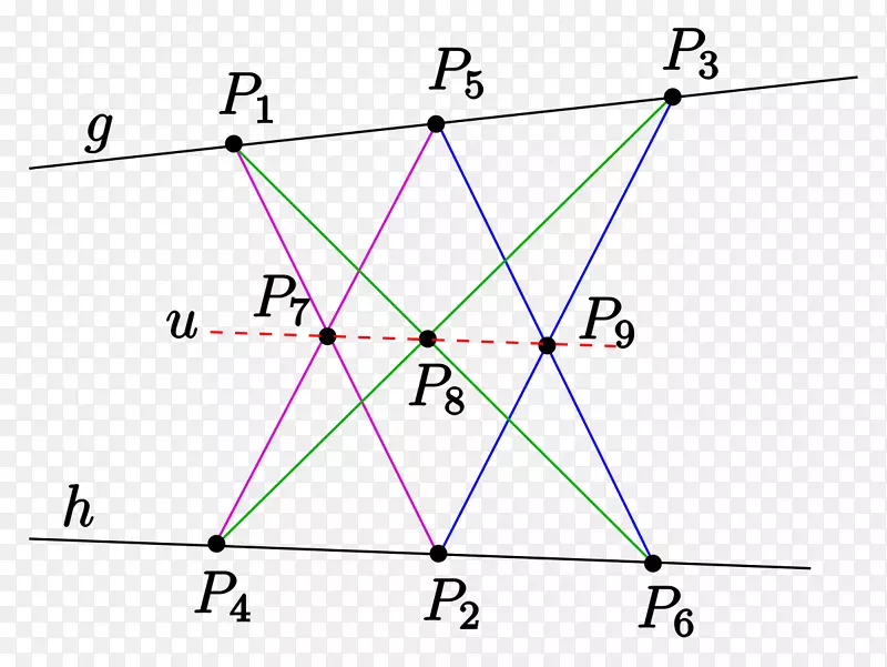 三角点图设计m组三角形