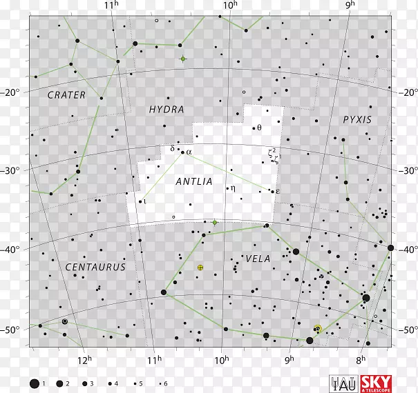 北日冕星图