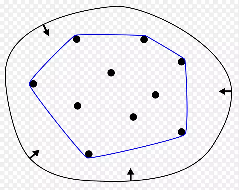 点凸包凸集凸多边形-数学