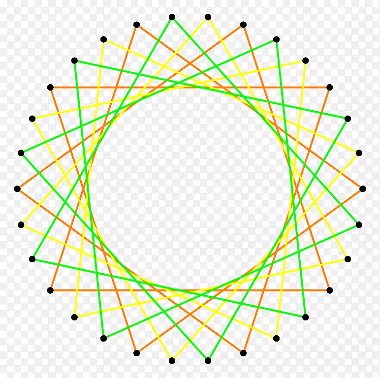 三角体图像顶点png网络图多边形.三维恒星