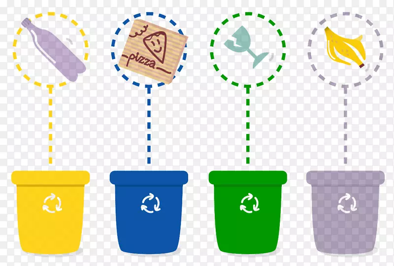 垃圾桶、废纸篮、回收箱、垃圾桶及废纸篮