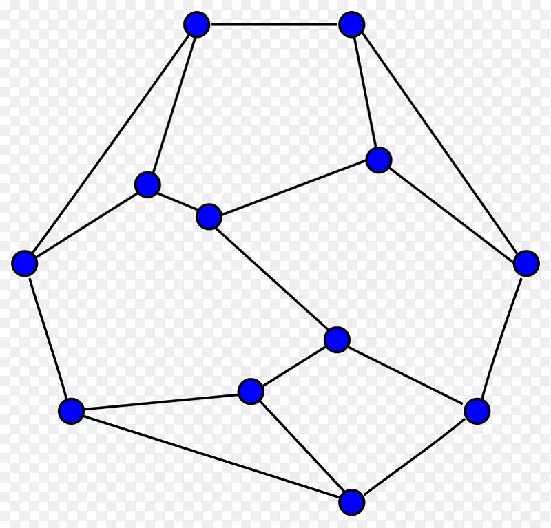 对称弗鲁希特图数据结构