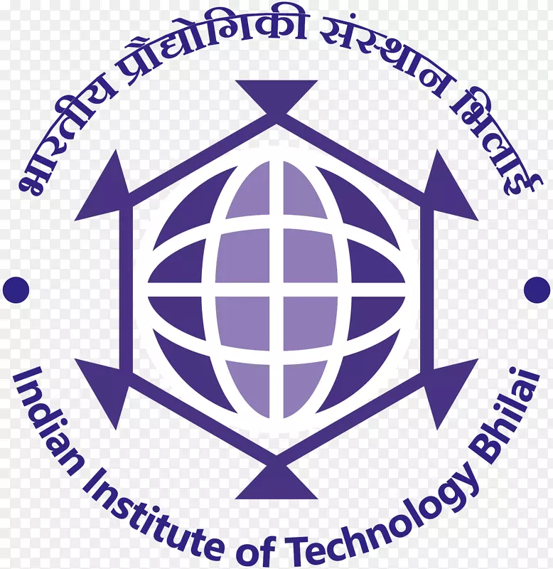印度技术学院，海得拉巴，印度技术学院