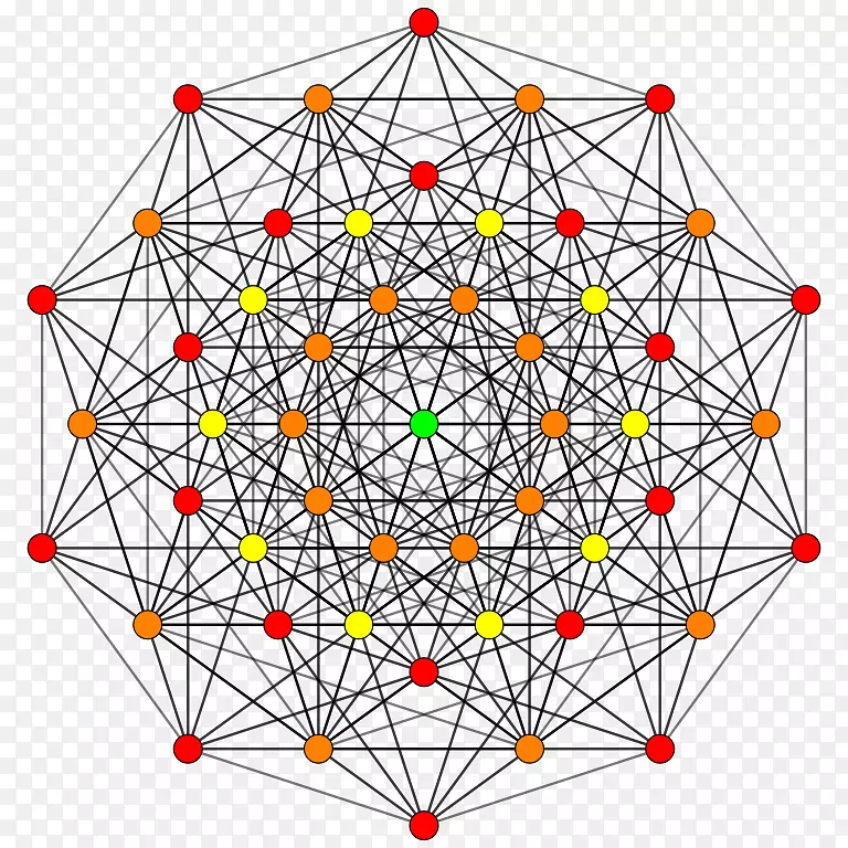对称超立方体维数7-立方体