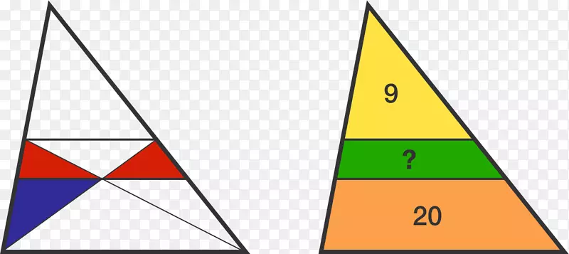 直角三角形几何面积-三角形