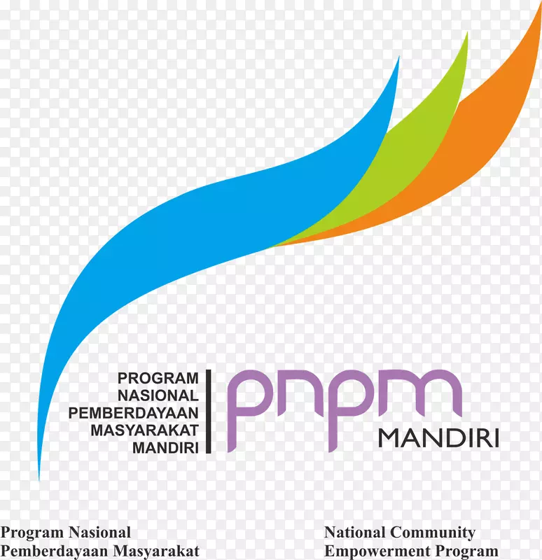 徽标组织图形学会Pnpm Mandiri pedesaan-mandiri