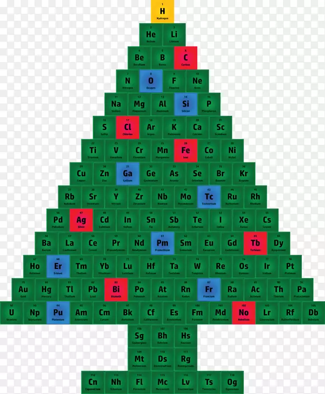周期表圣诞节圣诞树剪贴画化学-圣诞树
