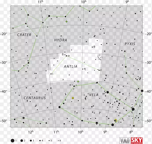 北日冕星图