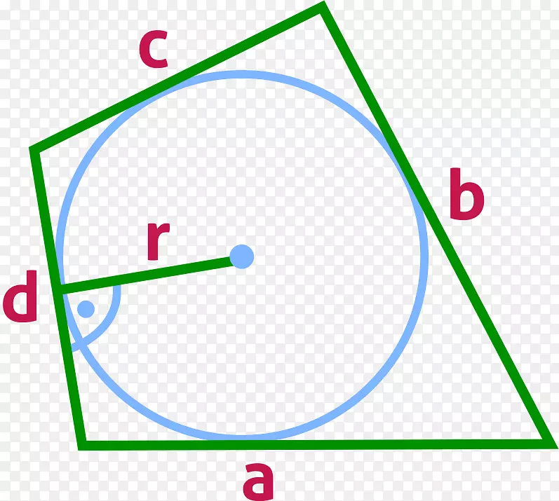 四边形外接圆角凸集圆