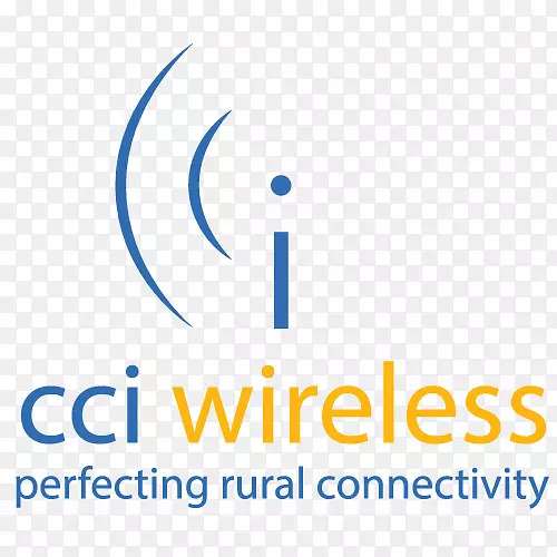 CCI无线走廊通信公司无线互联网服务供应商标志wi-fi