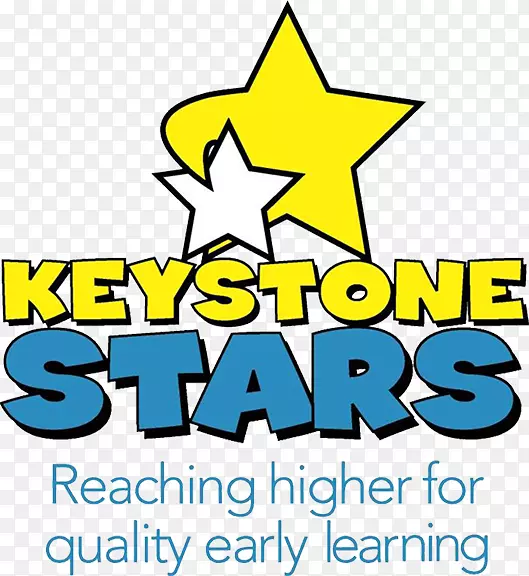 Keystone明星儿童保育标志幼儿教育-理查森学习中心日托