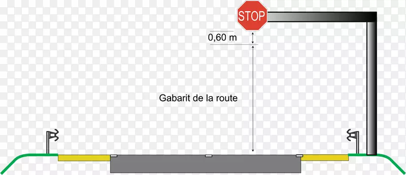 法国警示牌危险道路标志在法国泛瑙停在法国控制的公路-公路