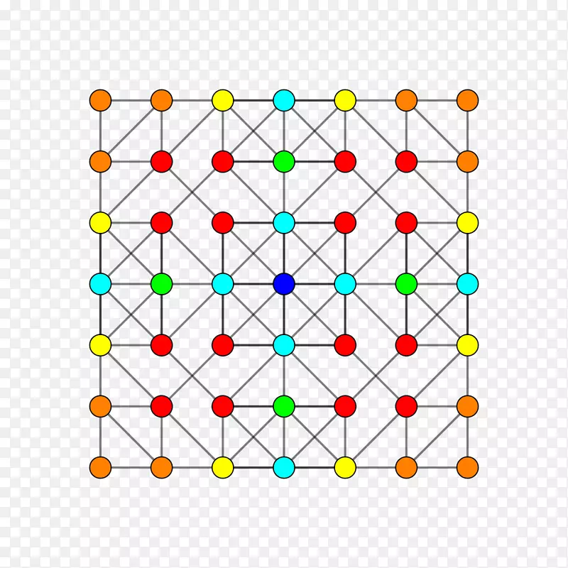 7-立方体6立方体点均匀7-多面体-立方体