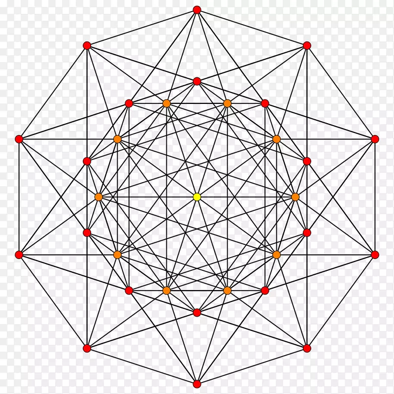 五维空间五立方体png网络图.