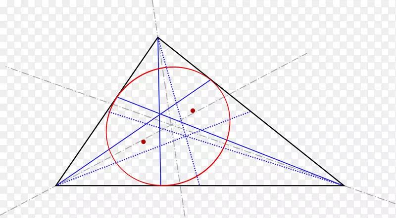 欧拉线等边三角形点三角形