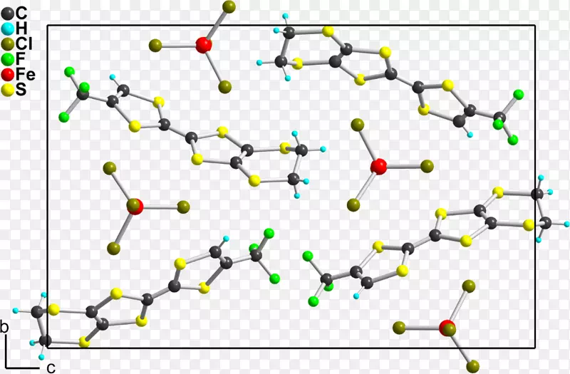 空间群分子前沿分子轨道理论几何