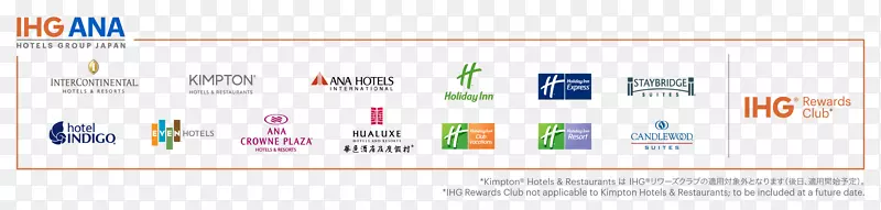 洲际酒店集团特许经营北京-酒店