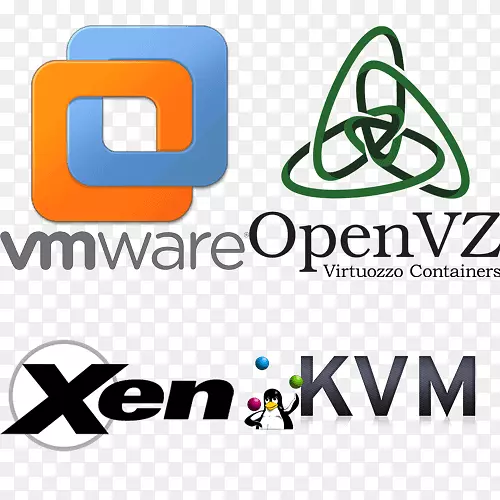 基于内核的虚拟机Xen openvz vmware虚拟专用服务器