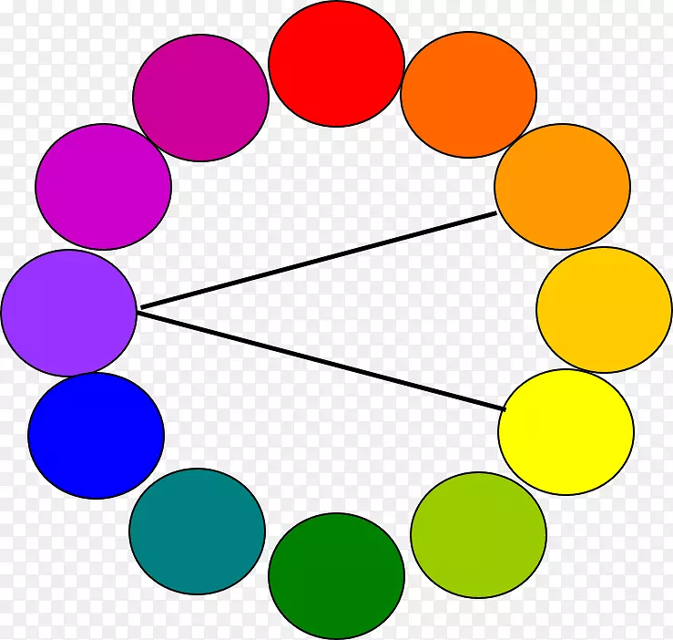 色轮相似颜色理论补色涂料