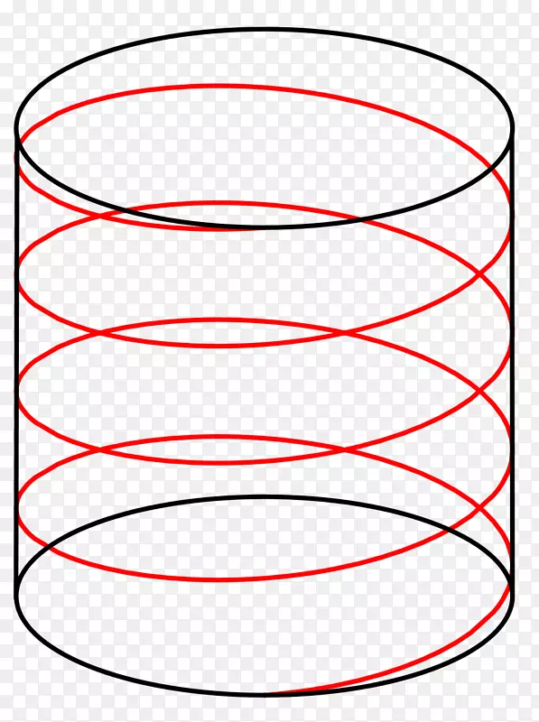 螺旋线数学曲率螺旋桨-圆形