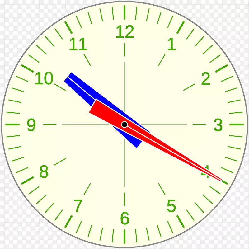 时钟面可伸缩图形manecilla图像时钟