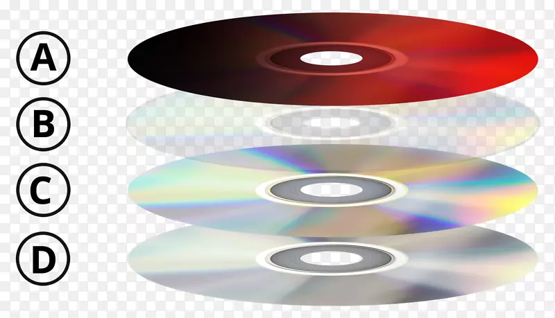 光盘dvd数据存储cd-rom数字光盘-dvdPNG图片素材下载_图片编号6393473-PNG素材网