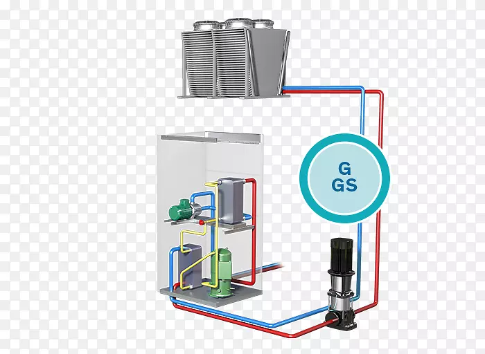冷水无水冷能转换效率系统.闭路冷却器