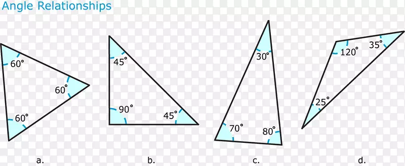 直角等边三角形内角三角形