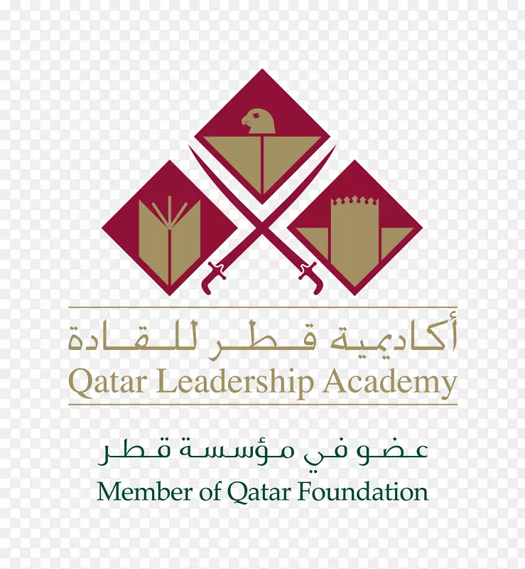 卡塔尔领导学院教育学校卡塔尔基础学校