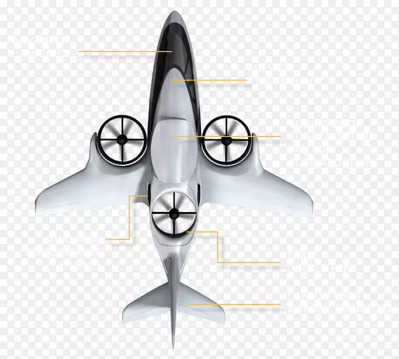飞机航空螺旋桨产品设计.飞机