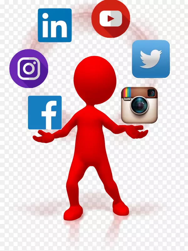 社交媒体Norwex Facebook产品社交网络-社交媒体