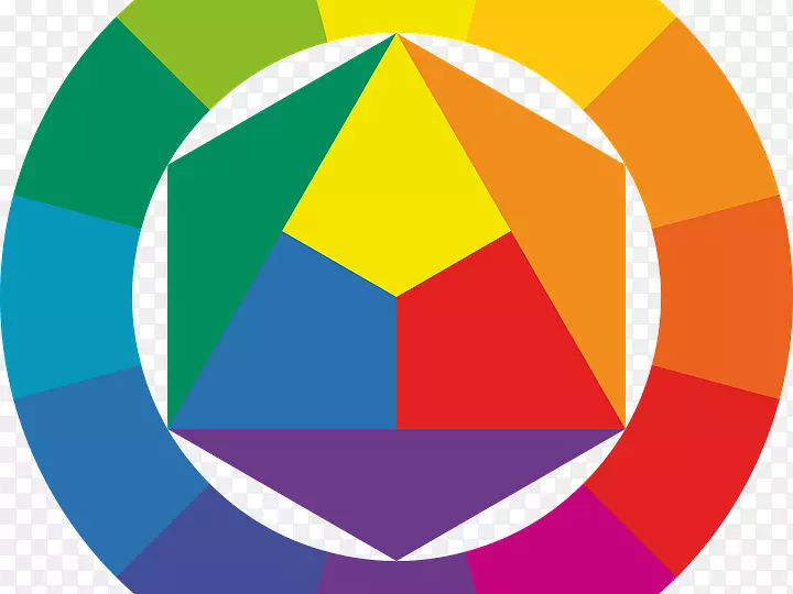 彩色轮式配色方案原色理论-johannes itten