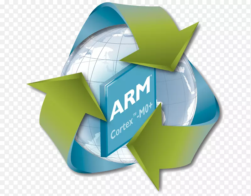 ARM结构中央处理单元ARM Cortex-m微控制器32位ARM cortexa 5