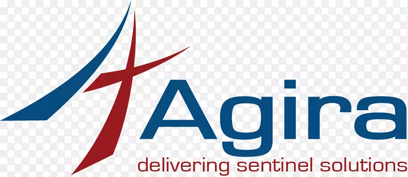 Agira科技标志电脑软件品牌产品