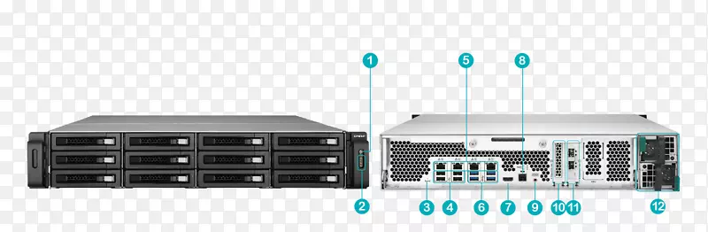 QNAP电视-ec1280u-SAS-RP系列附加SCSI网络-附加存储QNAP电视-ec1580 mu-SAP-RP-QNAP系统公司。