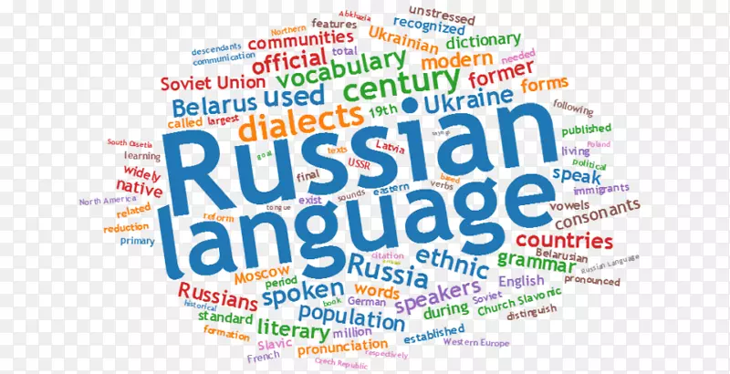 俄语习得外语学习-单词