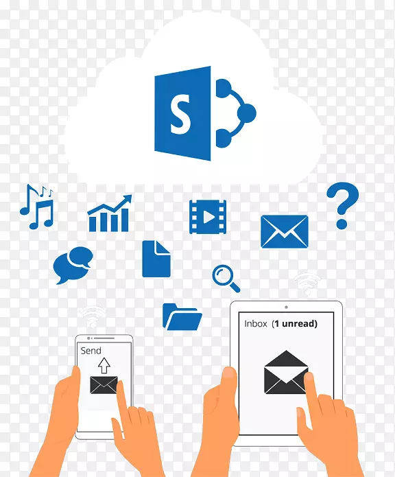 SharePoint office 365产品微软公司microsoft office-microsoft SharePoint工作区
