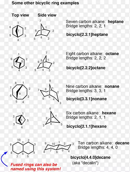 双环分子桥联化合物环烷烃化合物
