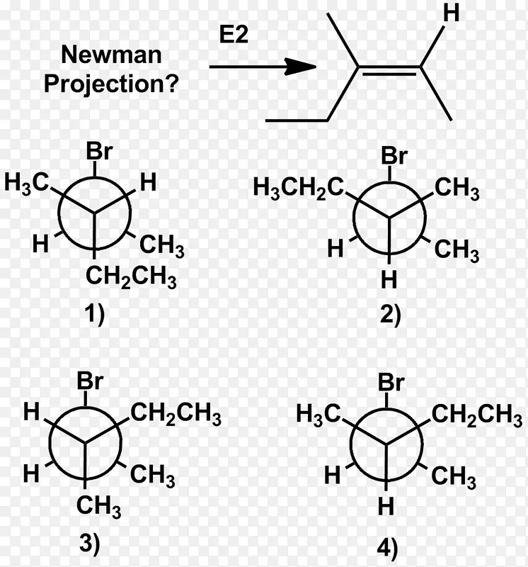 纽曼投影消除反应构象异构烯烃甲基