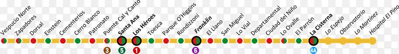 圣地亚哥地铁2号线快速过境圣地亚哥地铁1号线塞罗布兰科地铁站-火车