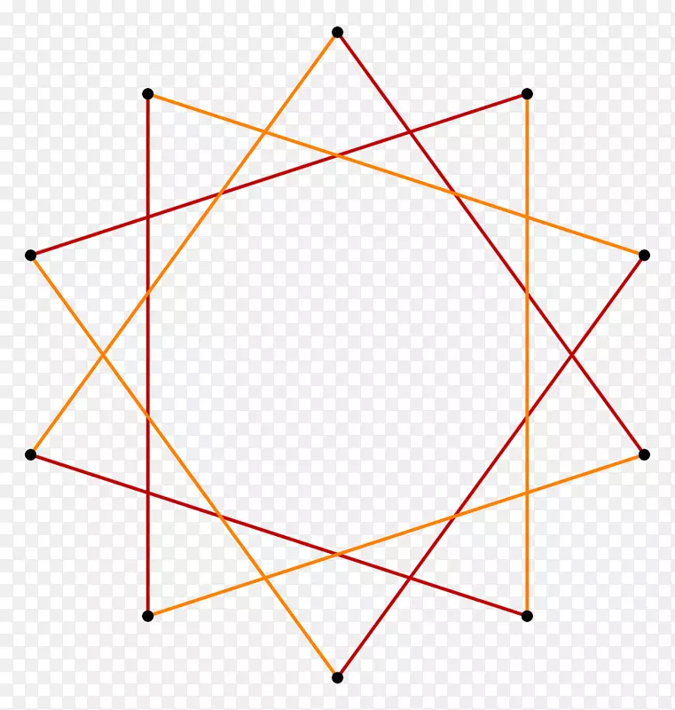 十角星多边形顶点几何-三角形